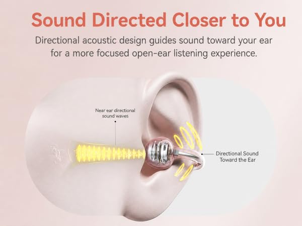 open ear headphones