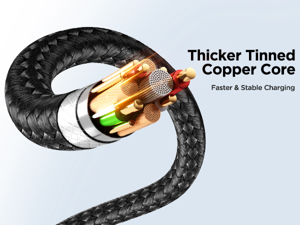 Curved charging cable with braided black exterior, revealing internal copper core and colored wires. Text indicates 'Thicker Tinned Copper Core' for faster, stable charging.