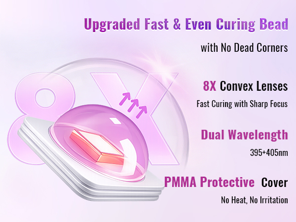 small uv light for nails eyes protection with no heat feelings