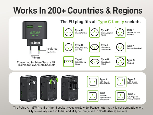 uk adapters for travel