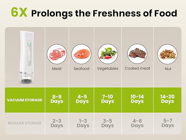 vacuum sealer
