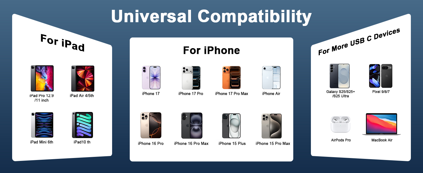 40w usb c apple charger