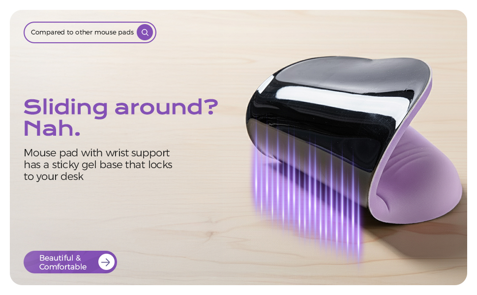 wrist support for mouse