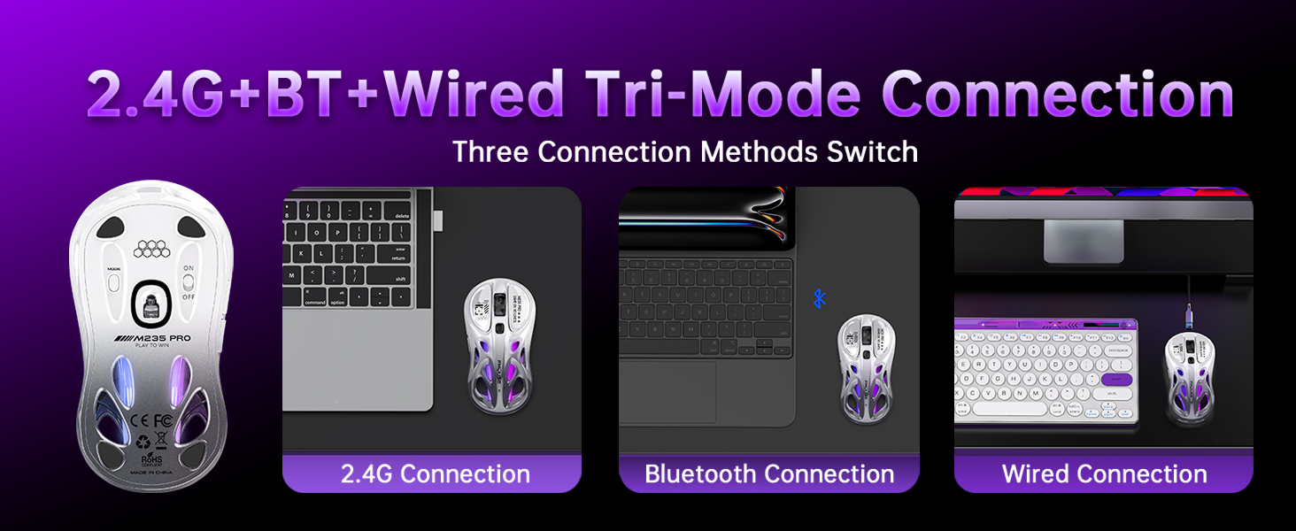 Tri-Mode Wireless Mouse (2.4G/Bluetooth/Wired)