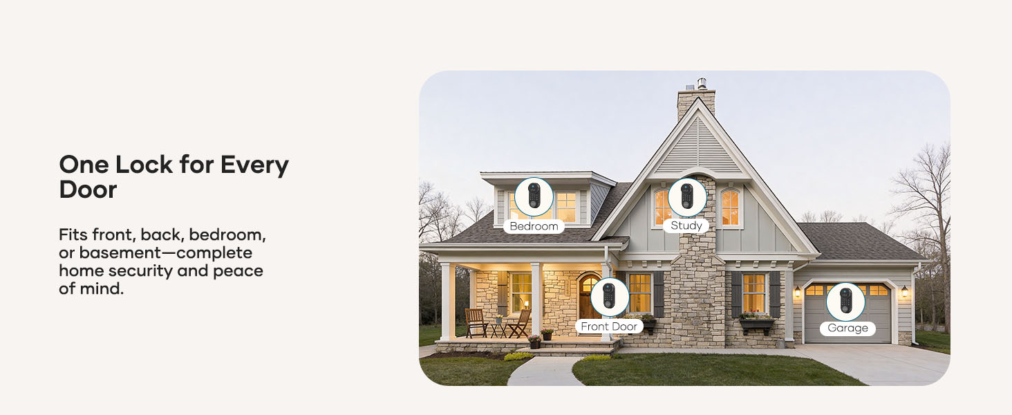 smart lock