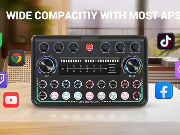 podcast equipment bundle, blue yeti microphone, podcast microphone, gaming equipment, podcast