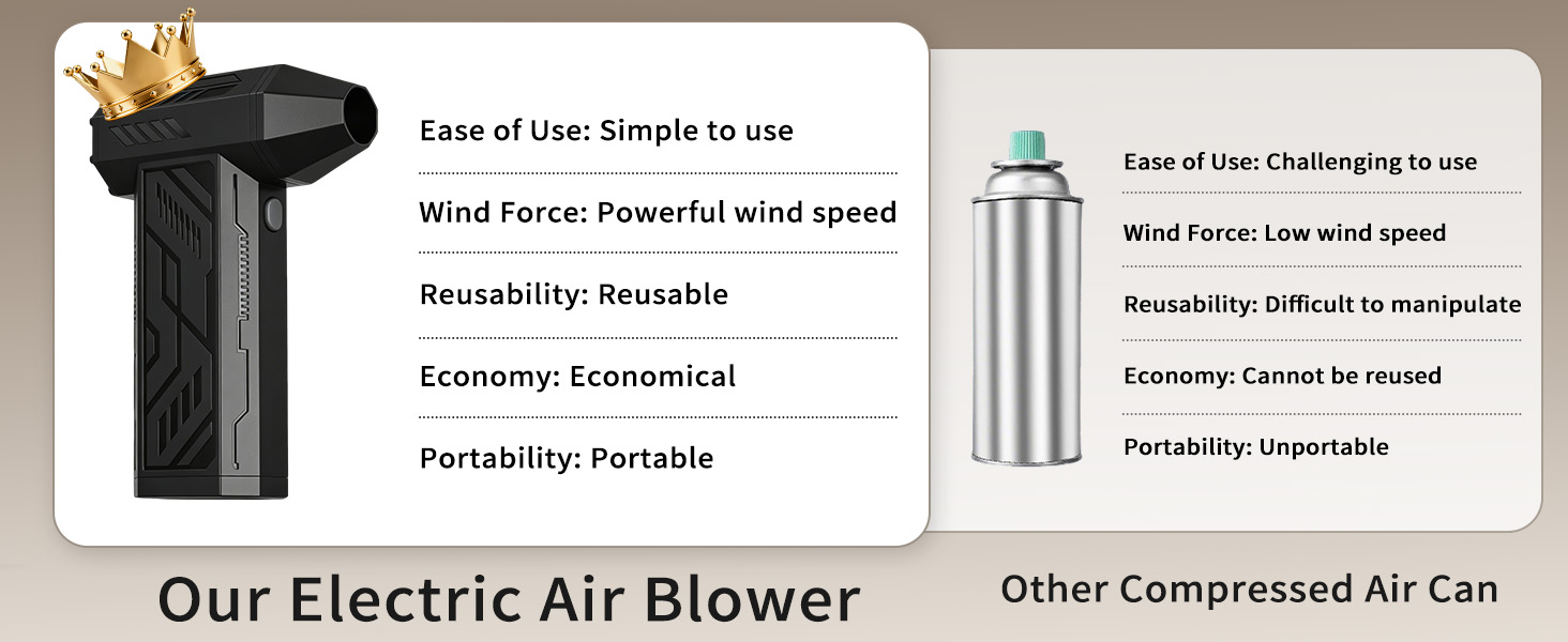 rechargeable air duster