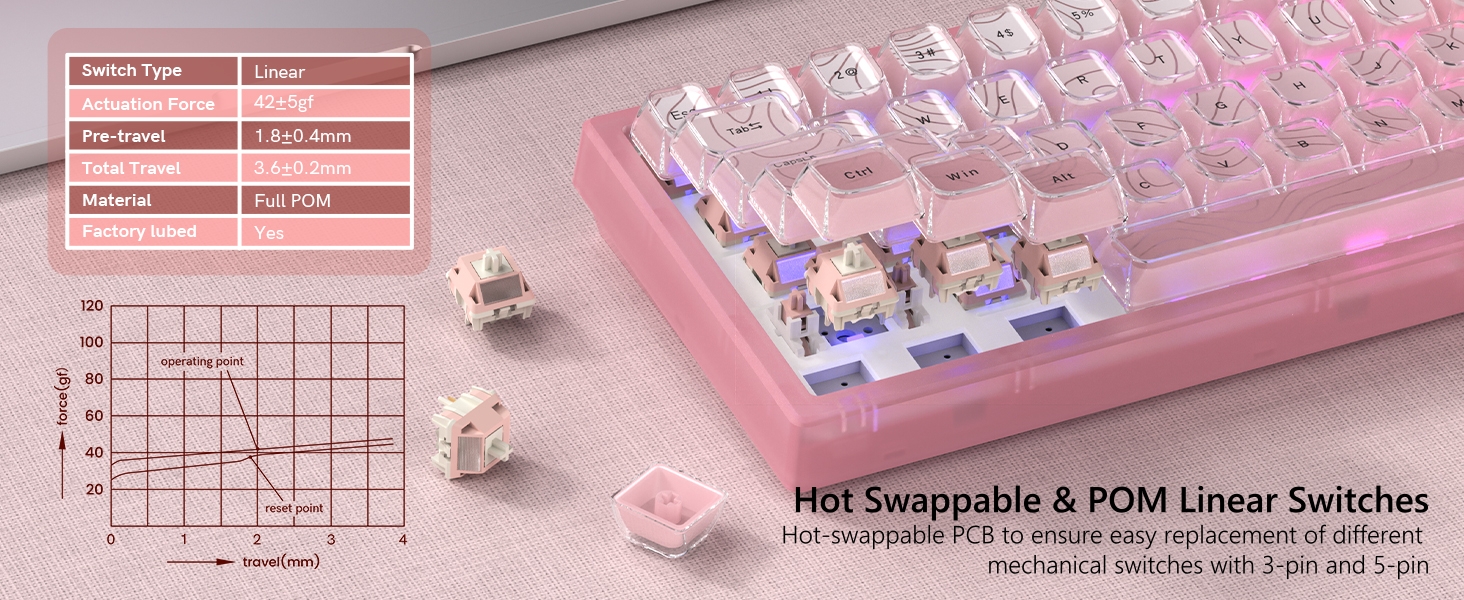 60% Gaming Keyboard Pink, QMK/VIA Creamy Mechanical Keyboard Topographic