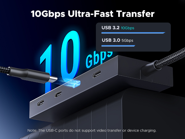 UGREEN USB C HUB 10Gbps