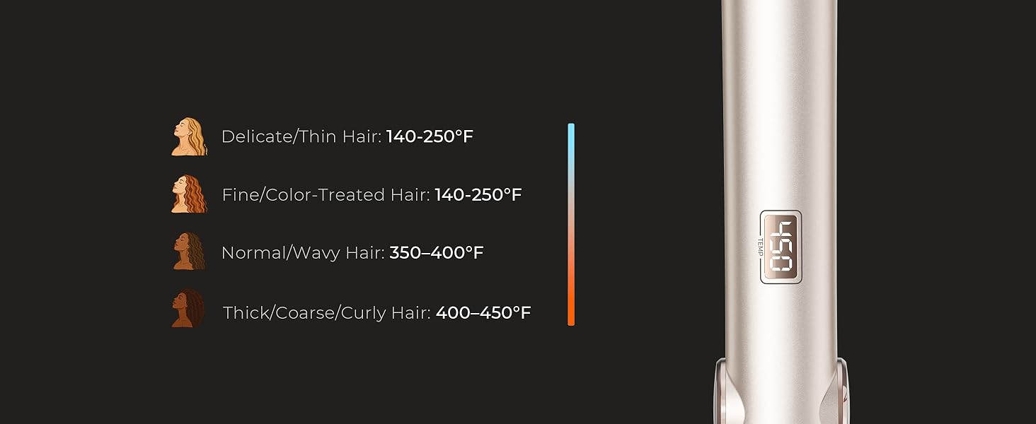 Titanium Hair Straightener