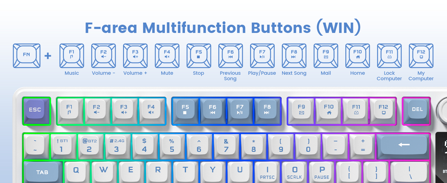 Function keys for win