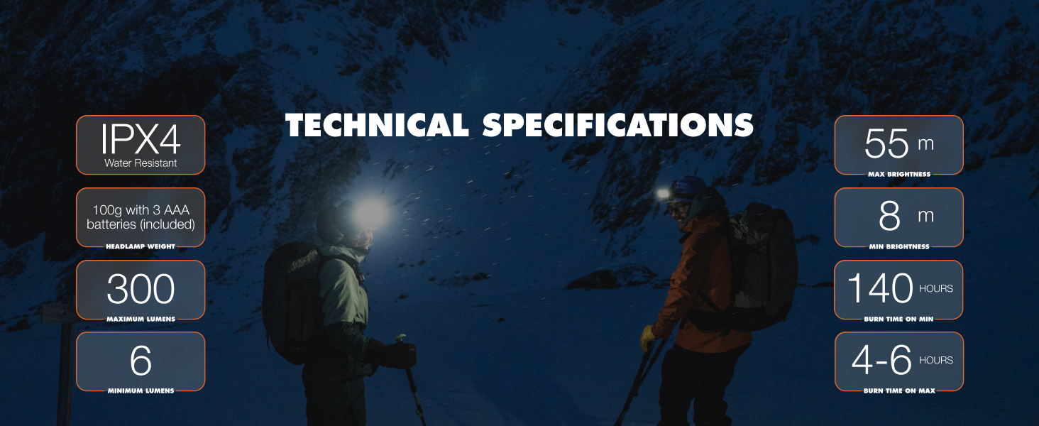Trechnical specifications