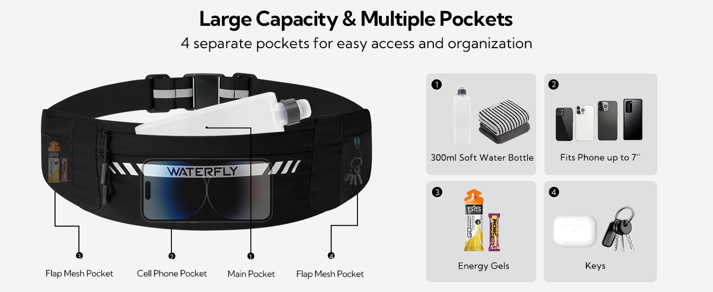 running belt for phone