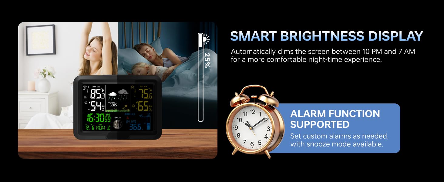 Digital Wireless Rain Gauge Outdoor,