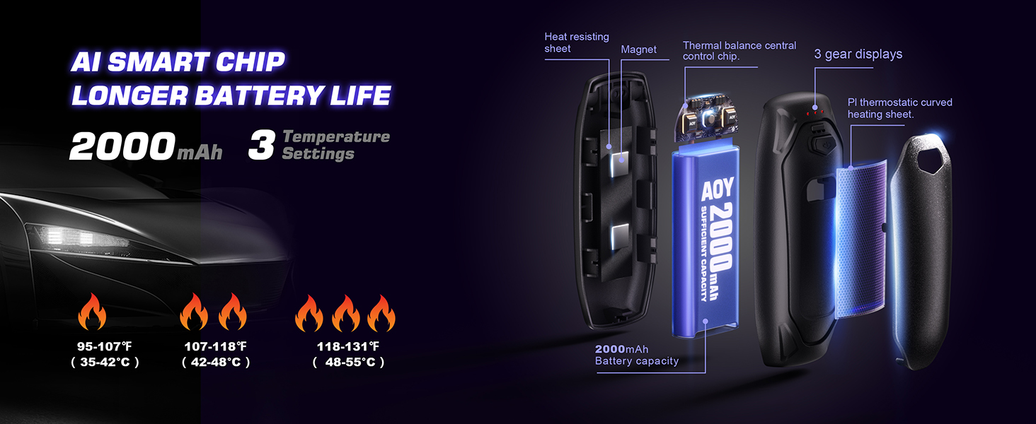 hand warmers rechargeable