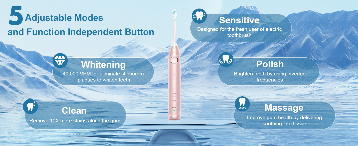 Operan Electric Toothbrush