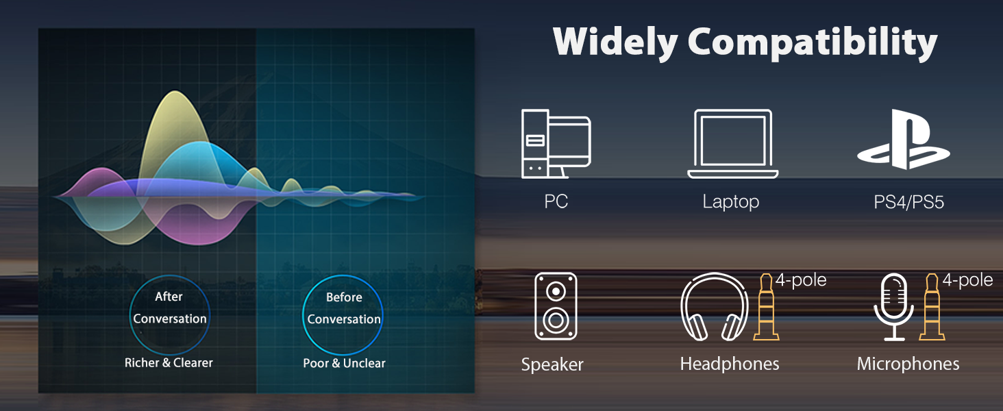 usb audio cord is compatibale with PC, ps4, ps5