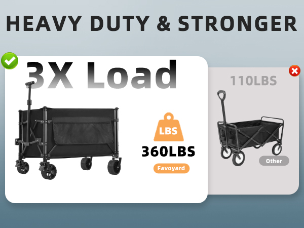 Collapsible Wagon Cart