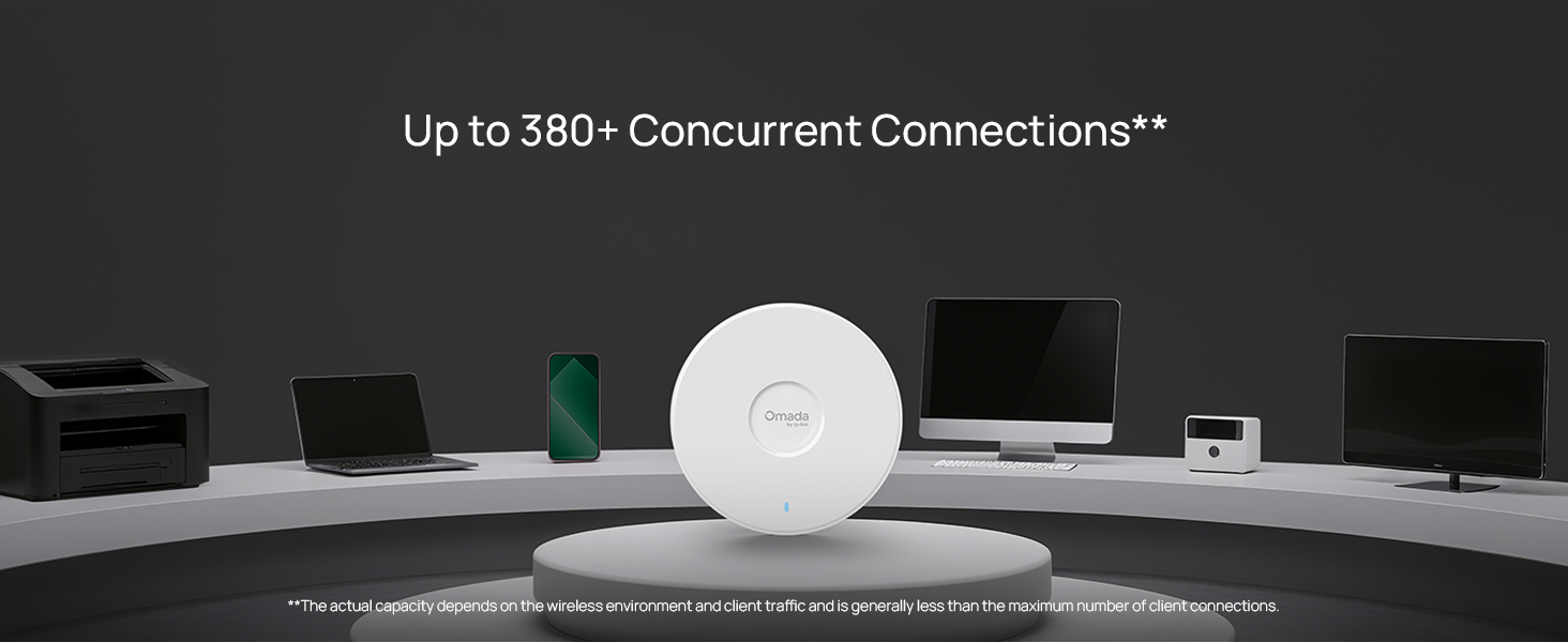 Massive Device Capacity