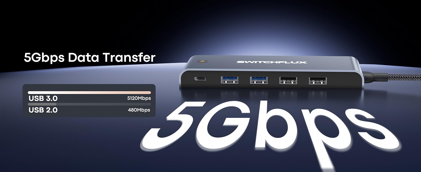 docking station for laptop