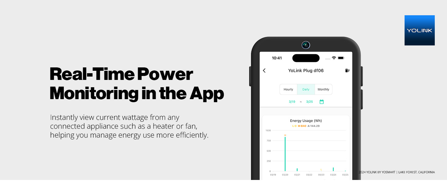 Real-Time Power Monitoring in the App