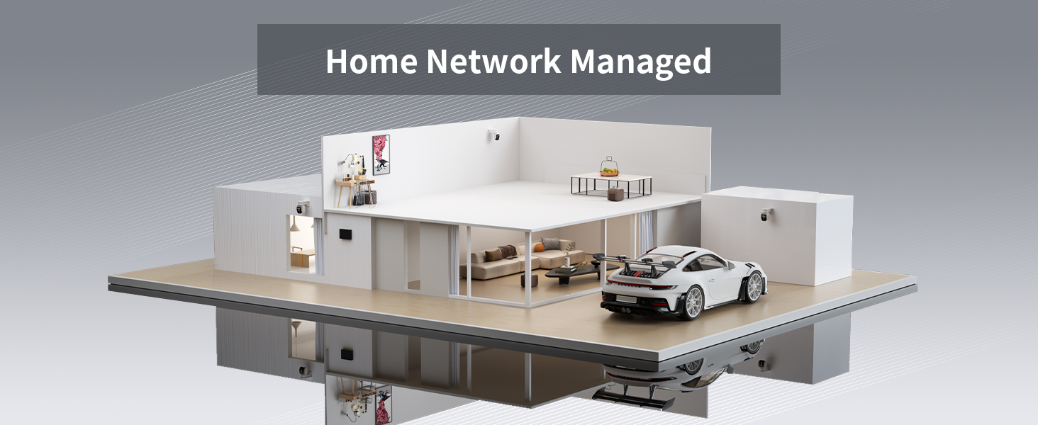 Home Network Managed