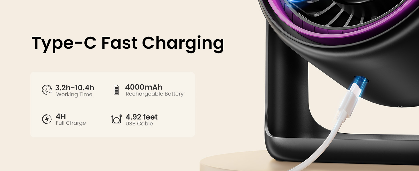 desk fans small quiet