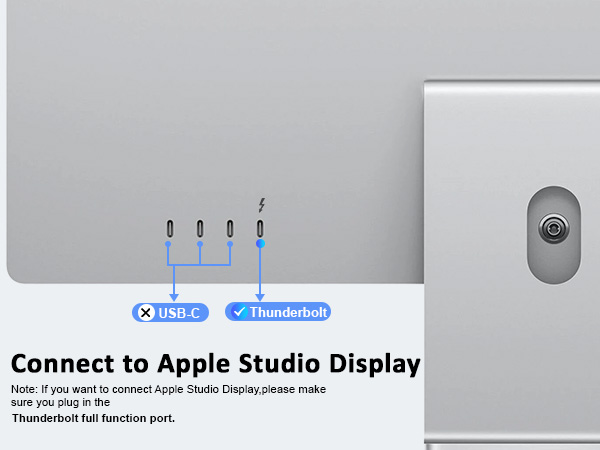 usb c displayport