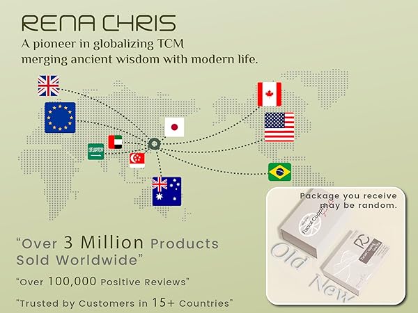 Rena Chris Gua Sha and Facial Cupping Set