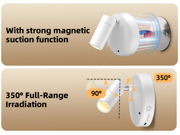 cordless rechargeable plant light