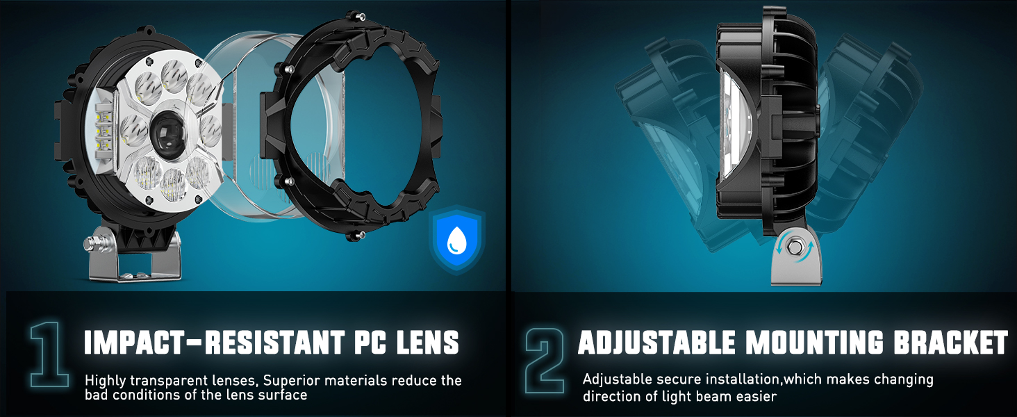 PC lens and adjustable mounting bracket LED Driving Lights