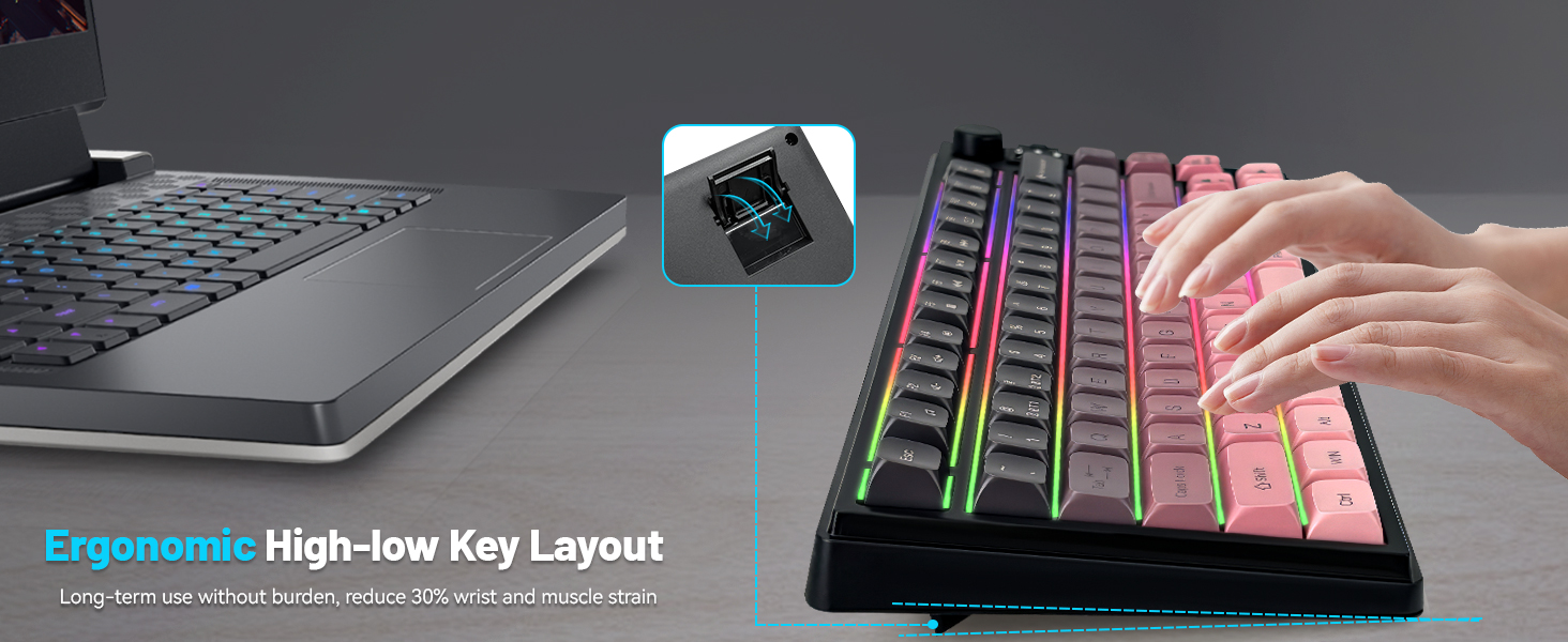 Ergonomic Keyboards