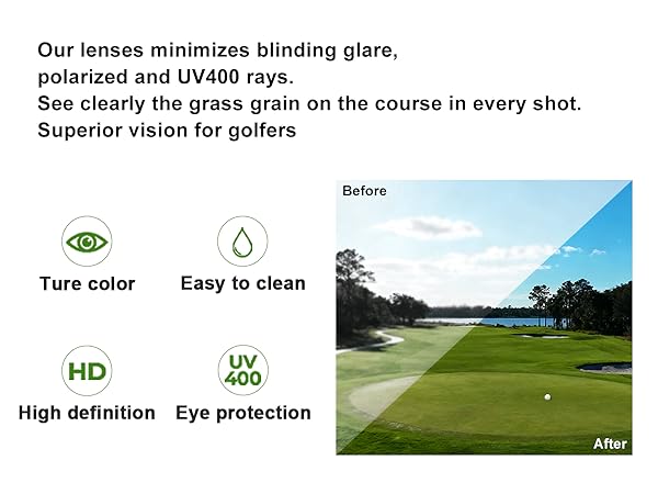 sunglasses men, golf sunglasses for men, polarized sunglasses men, golf sunglasses