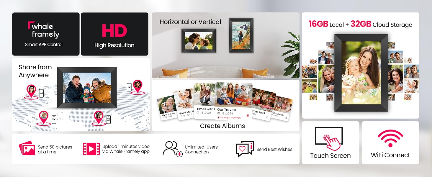 Digital Picture Frame