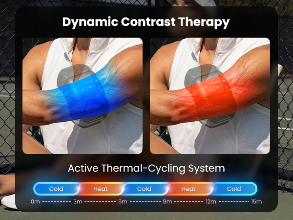 heat and cold therapy