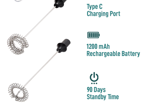 Rechargeable Long Lasting Battery for all youe Coffee needs