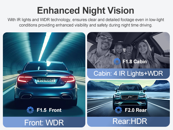 Enhanced Night Vision