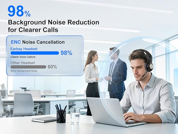 wireless work headset with microphone