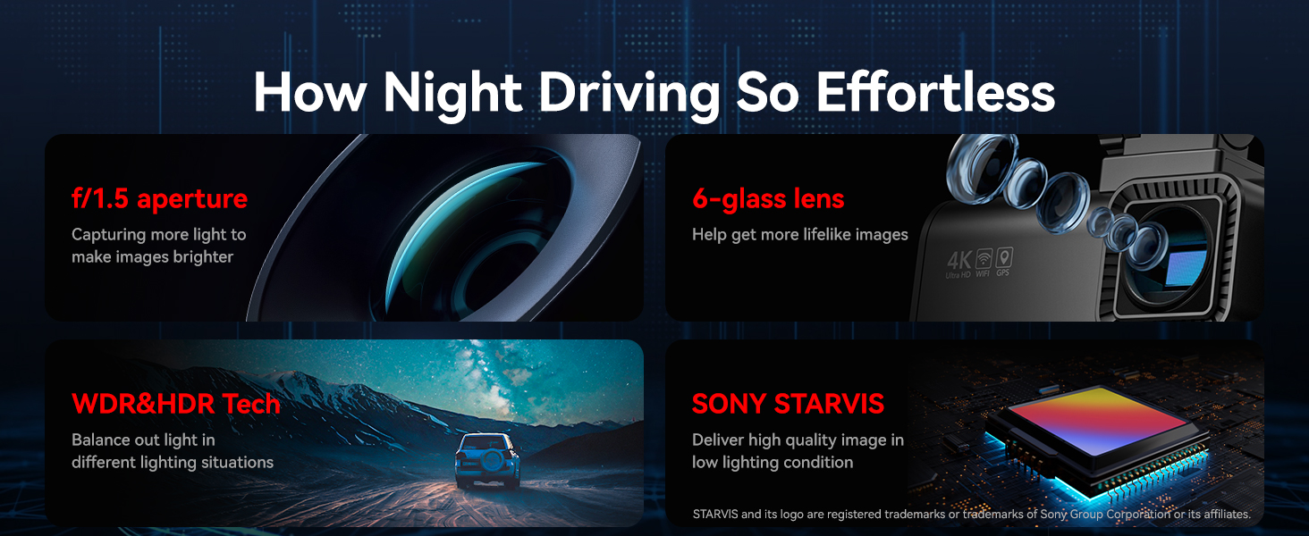 front and rear dash camera