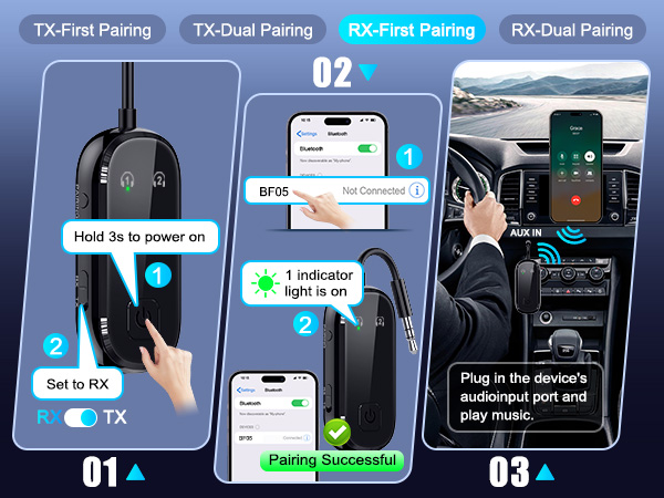 bluetooth plane adapter