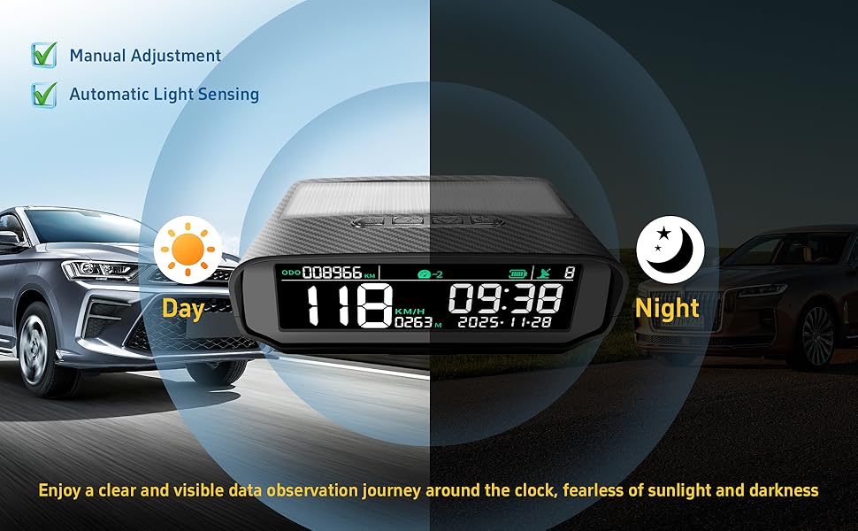 Wireless Heads Up Display for Cars Solar GPS Digital Speedometer
