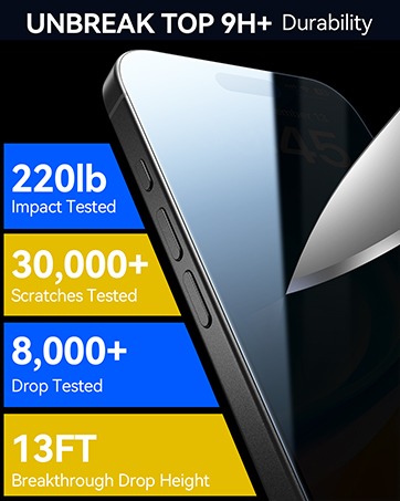 iphone screen protector