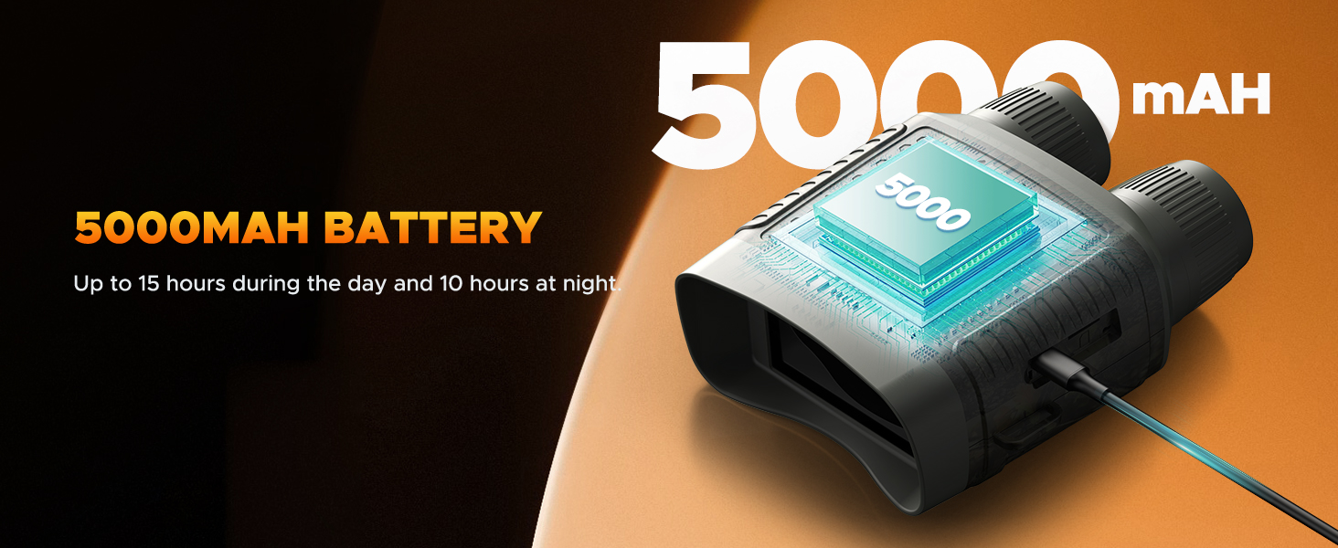 night vision goggles