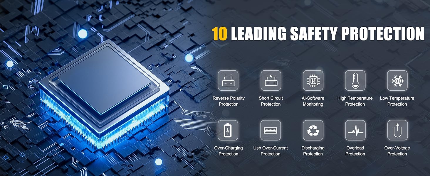 Car Battery Jump Starter