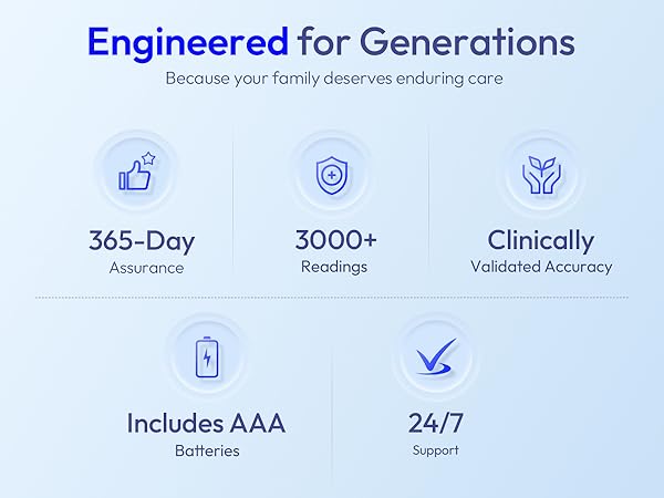 thermometer for adults and kids