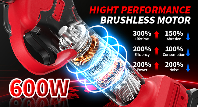 cordless pruning shears