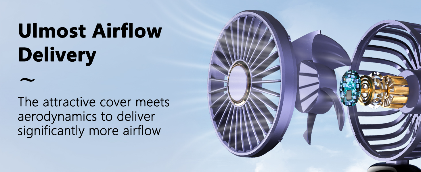UImost Airflow Delivery