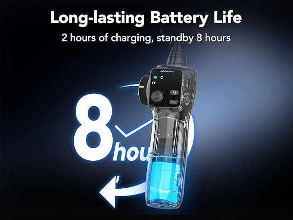 Long-lasting Battery