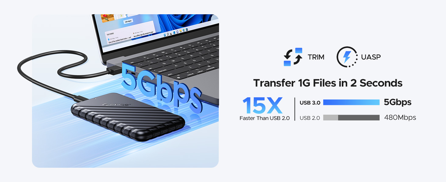 lightning transfer speed