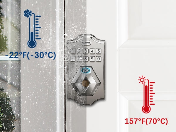 operating temperature